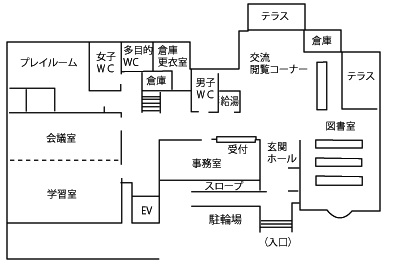 図面